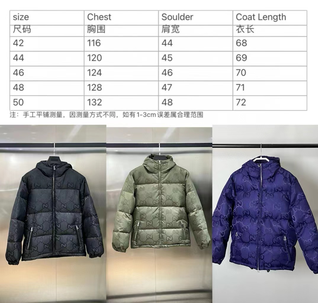 G*u*i coat-005